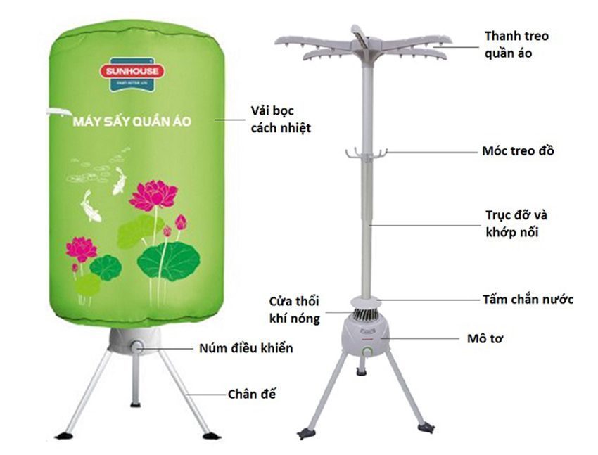 Máy sấy quần áo Sunhouse SHD-2610 - Hàng chính hãng