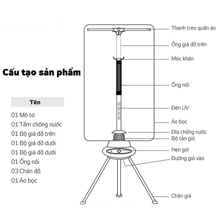 Máy sấy quần áo Sunhouse SHD-2616 - Hàng chính hãng