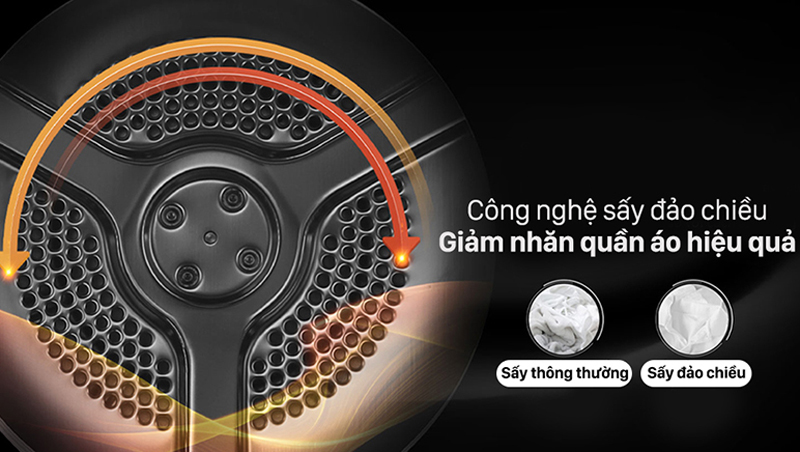 Máy sấy quần áo Aqua AQH-H900G.PS - Hàng chính hãng