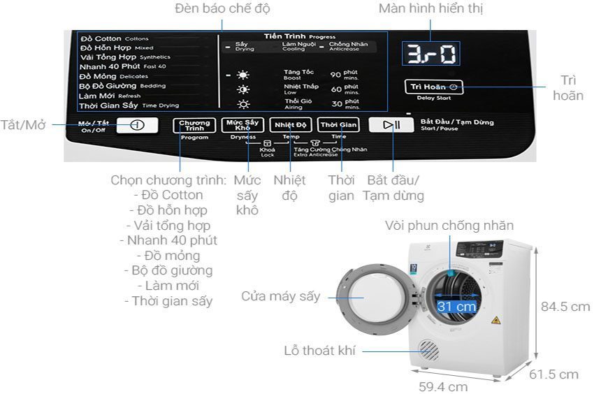 Máy sấy quần áo cửa trước Electrolux EDS805KQWA - Hàng chính hãng