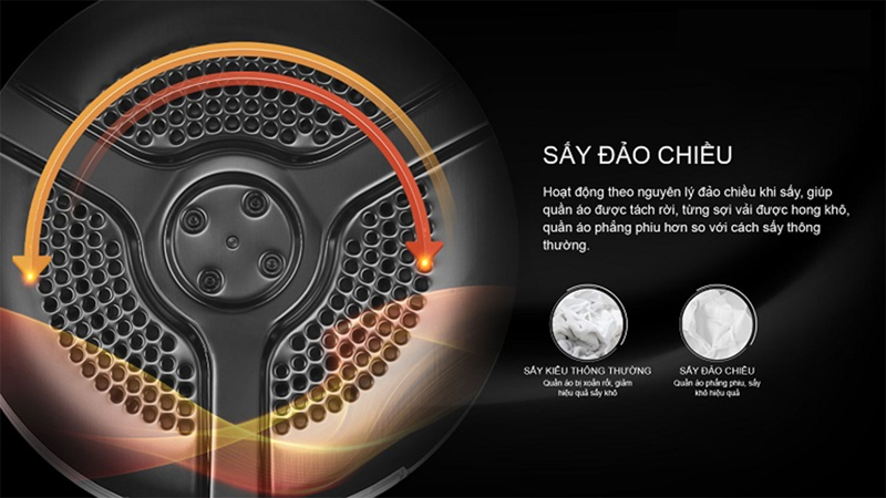 Máy sấy thông hơi Funiki HD V680AG - Hàng chính hãng