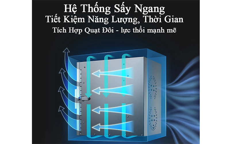 Máy sấy thực phẩm 12 khay Septree ST06 - Hàng chính hãng