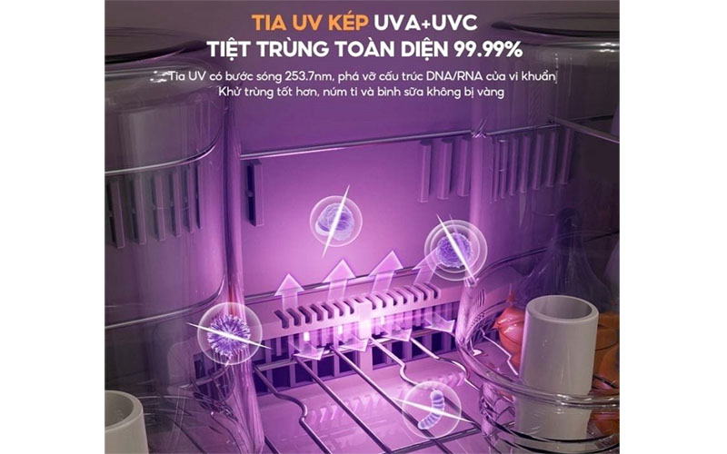 Máy sấy tiệt trùng bình sữa Bear SB-MTT20 - Hàng chính hãng