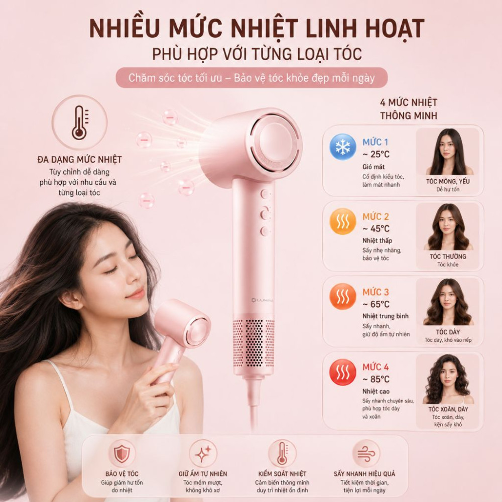 Máy sấy tóc Lumias HDL-1500 Pro - Hàng chính hãng