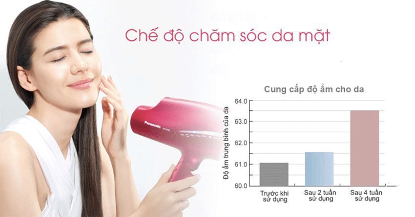 Máy sấy tóc Panasonic EH-NA98RP645 - Hàng chính hãng