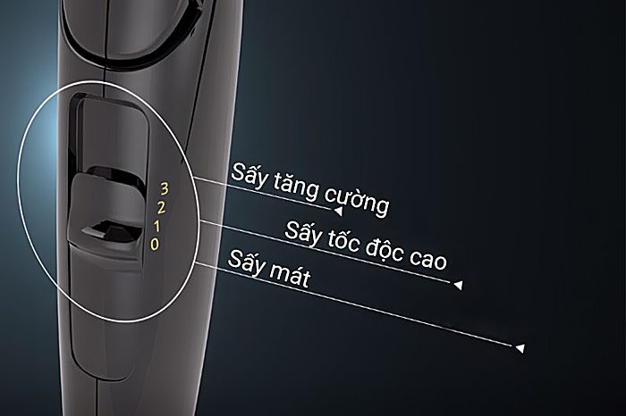Máy sấy tóc Panasonic EH-NE64-K645 - Hàng chính hãng