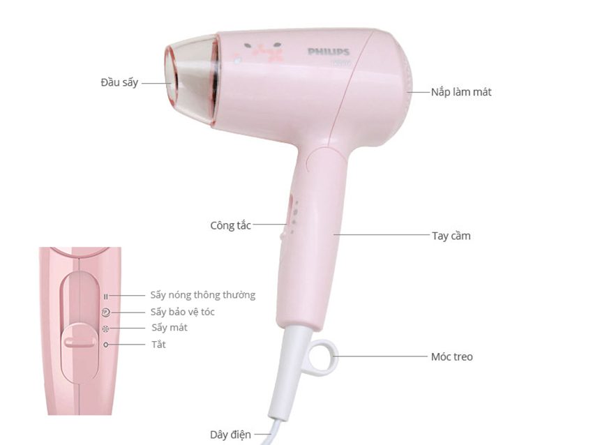 Máy sấy tóc Philips BHC010 - Hàng chính hãng