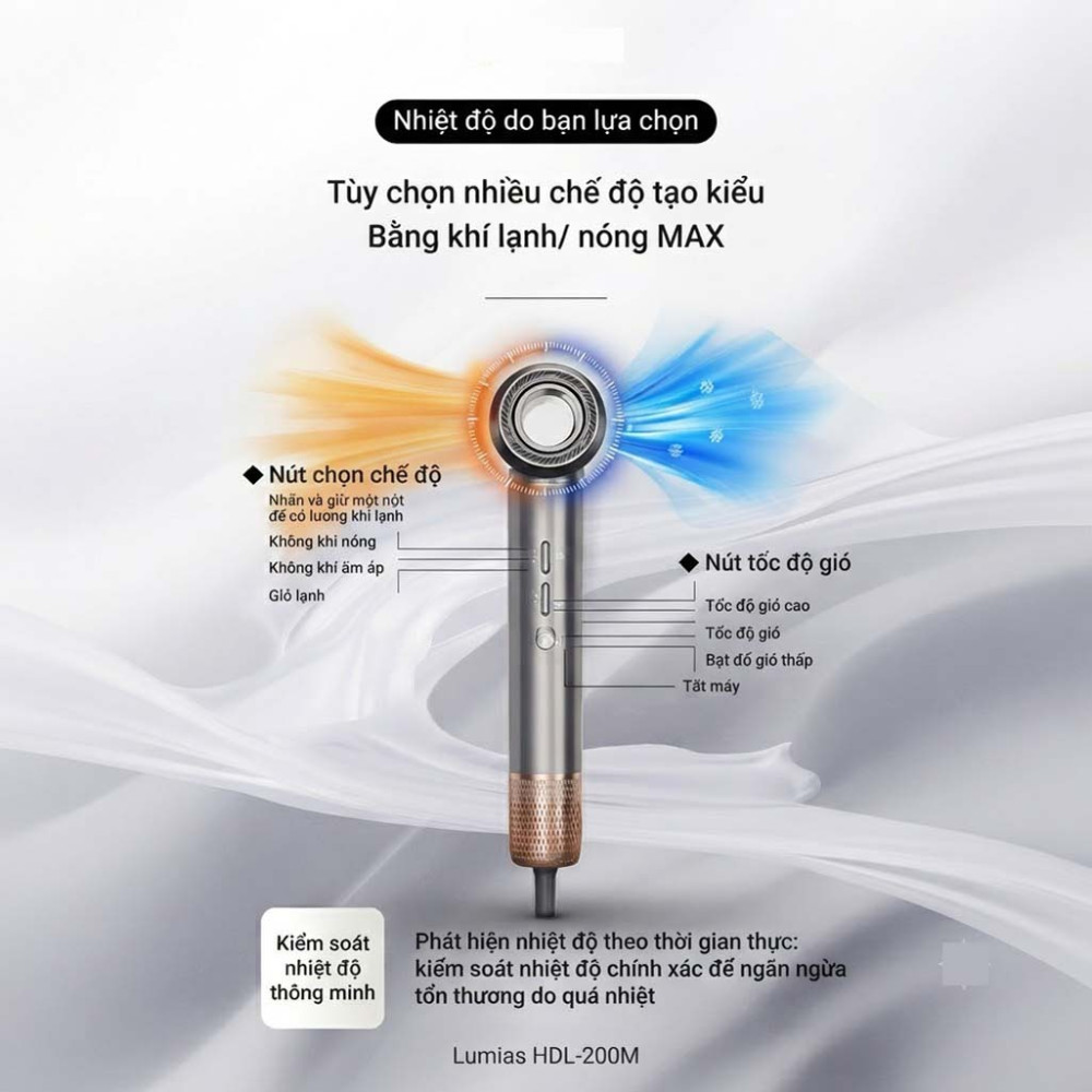 Máy sấy tóc ion âm Lumias HDL-200M - Hàng chính hãng