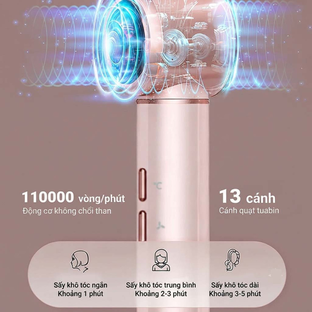 Máy sấy tóc ion âm Lumias HDL-200M - Hàng chính hãng