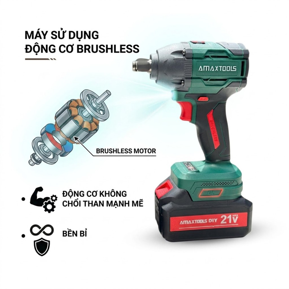 Máy siết Bulong Pin 21v Amaxtools ABL40112  - Hàng chính hãng