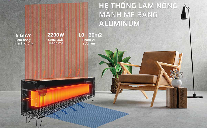 Máy sưởi để bàn Kangaroo KGFH11 - Hàng chính hãng