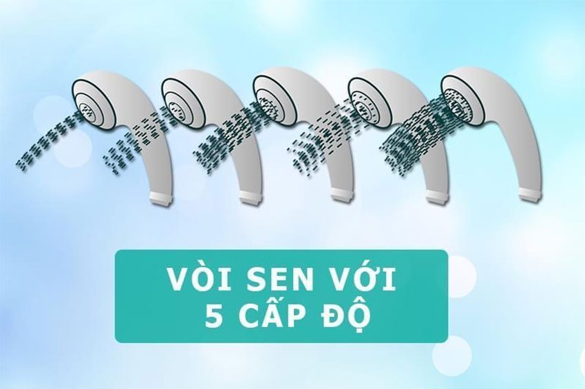 Máy tắm nước nóng trực tiếp Centon WH8998E-EMC - Hàng chính hãng