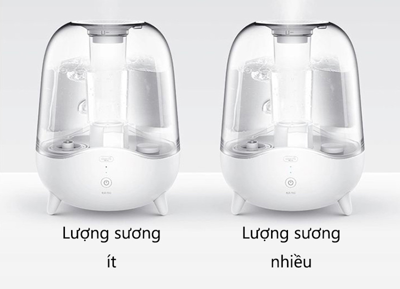 Máy tạo độ ẩm Deerma F325 - Hàng chính hãng