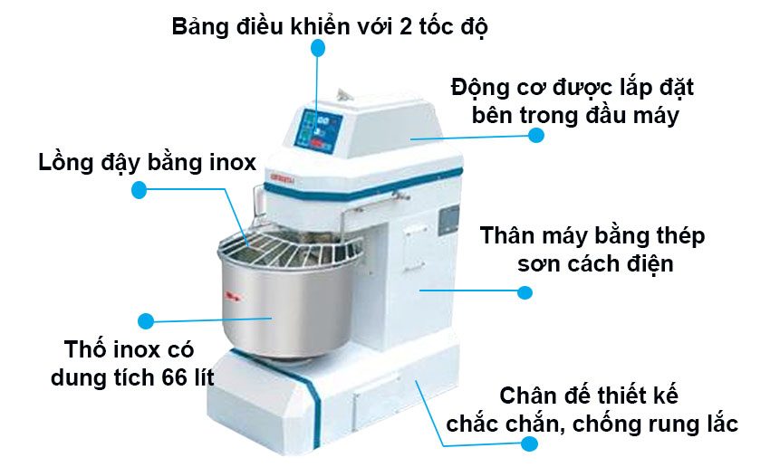 Máy trộn bột 66 lít Berjaya BJY-SM50D - Hàng chính hãng