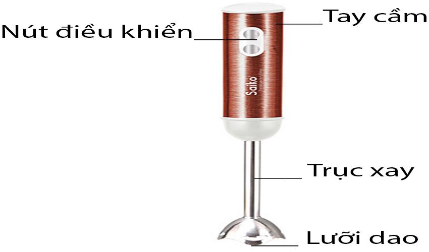 Máy xay cầm tay Saiko HB-501S - Hàng chính hãng