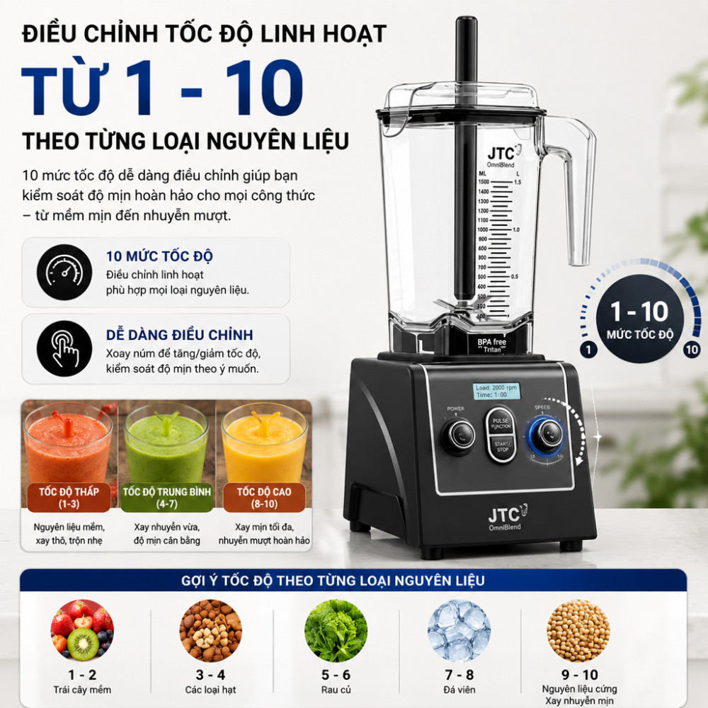 Máy xay công nghiệp JTC OmniBlend TM 900D - Hàng chính hãng