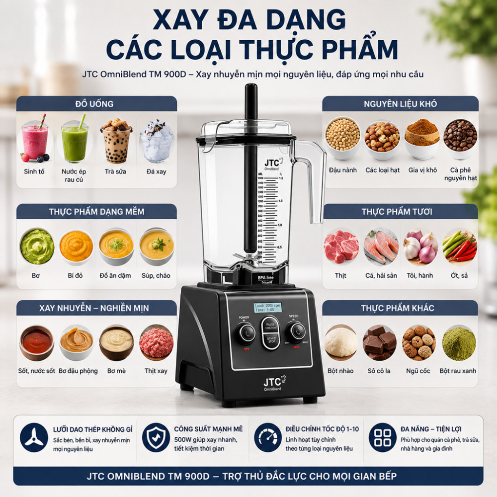 Máy xay công nghiệp JTC OmniBlend TM 900D - Hàng chính hãng
