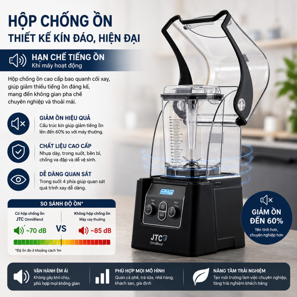 Máy xay công nghiệp JTC OmniBlend TM 900Q-D - Hàng chính hãng