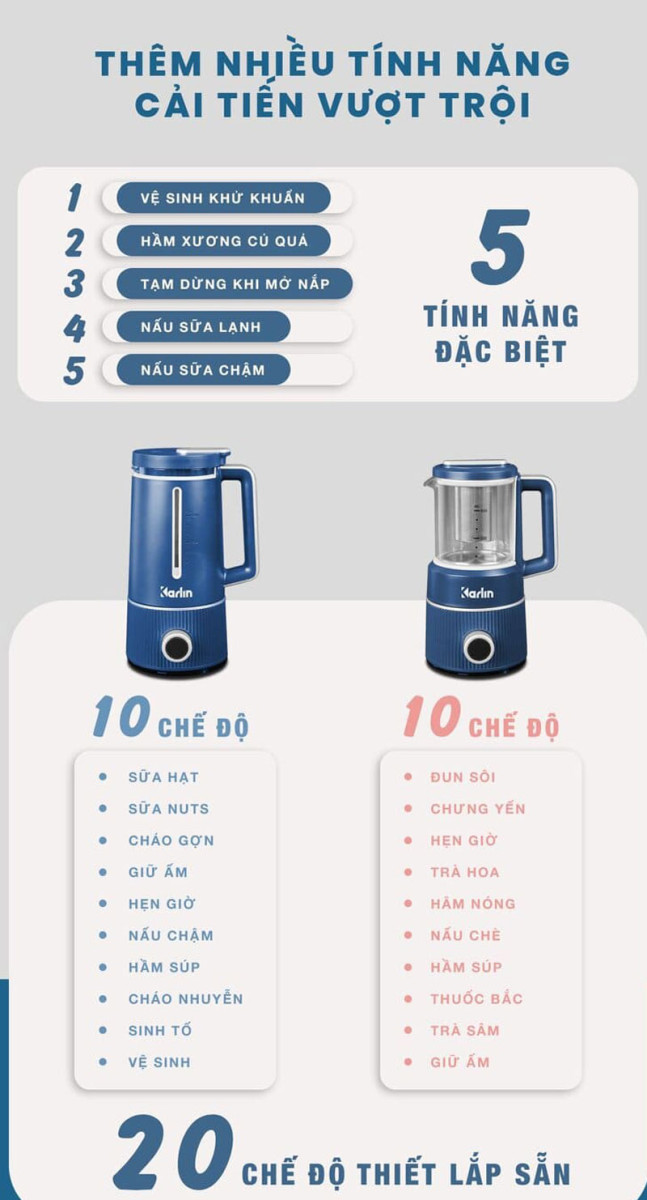 Máy làm sữa hạt mini Karlin GENA07 - Hàng chính hãng