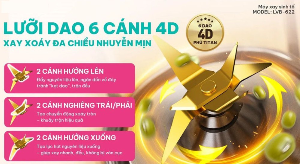 Máy xay sinh tố Livotec LVB-821 - Hàng chính hãng