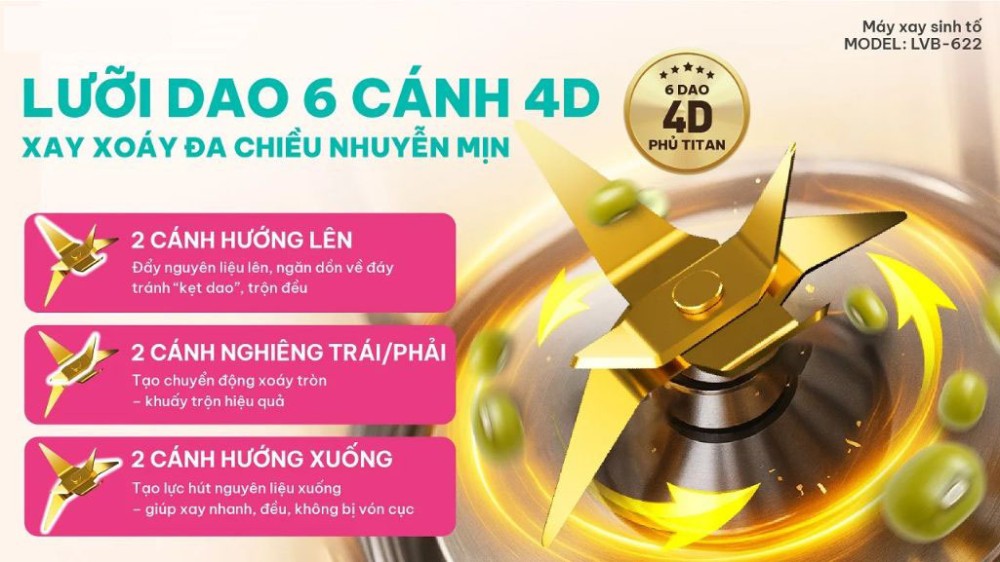 Máy xay sinh tố Livotec LVB-522P/W - Hàng chính hãng