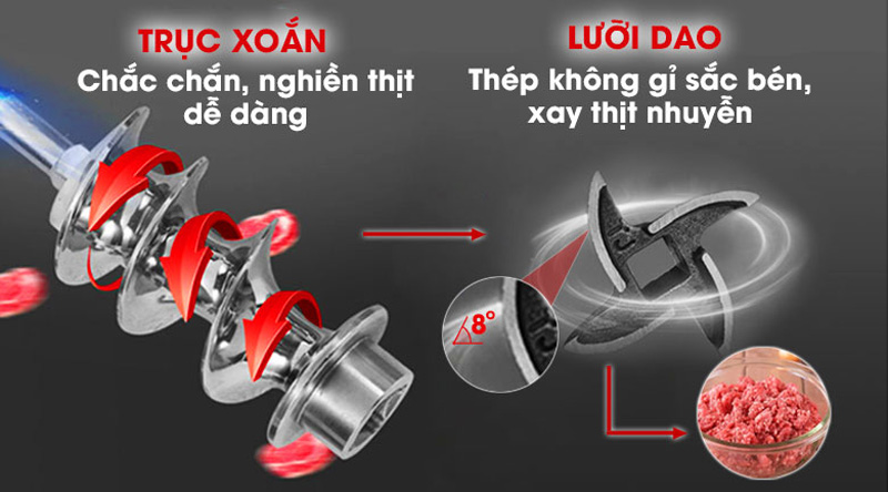Máy xay thịt công nghiệp JR-12 - Hàng chính hãng