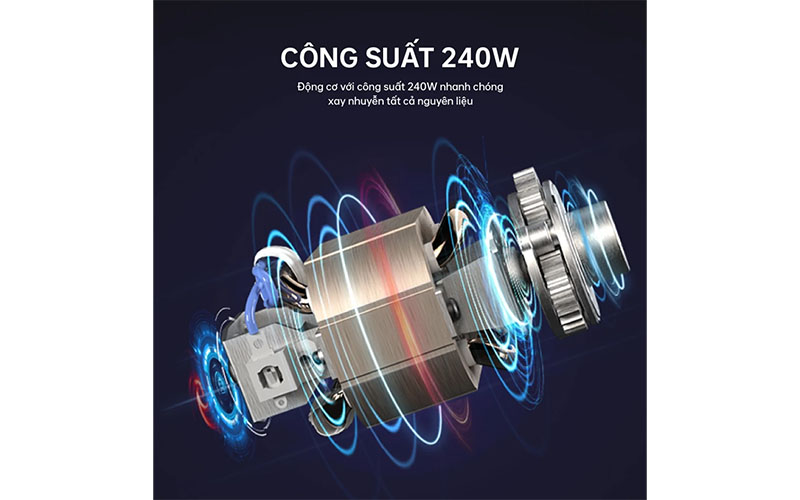 Máy xay thịt đa năng Aqua GGS201R - Hàng chính hãng