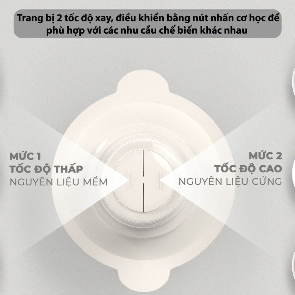 Máy xay thịt đa năng Hawonkoo MCH-200 - Hàng chính hãng