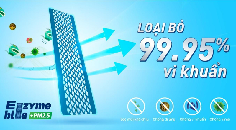 Máy lạnh Daikin Inverter 2 HP FTKY50WVMV - Hàng chính hãng
