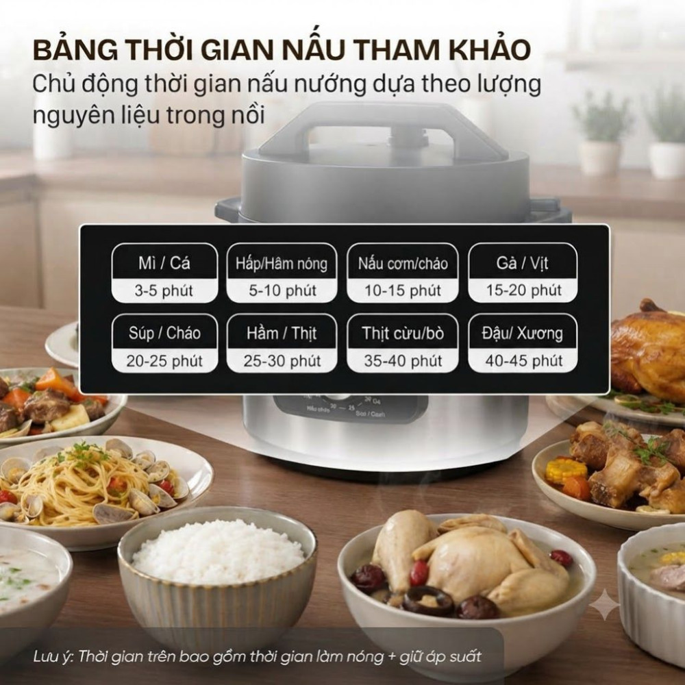 Nồi áp suất cơ Fujihome PS06 - Hàng chính hãng