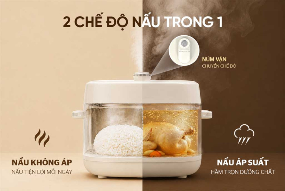Nồi áp suất điện tử đa năng Sunhouse Mama SHD-1527 - Hàng chính hãng