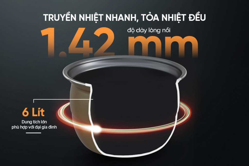 Nồi áp suất điện đa năng Sunhouse SHD-1656 - Hàng chính hãng