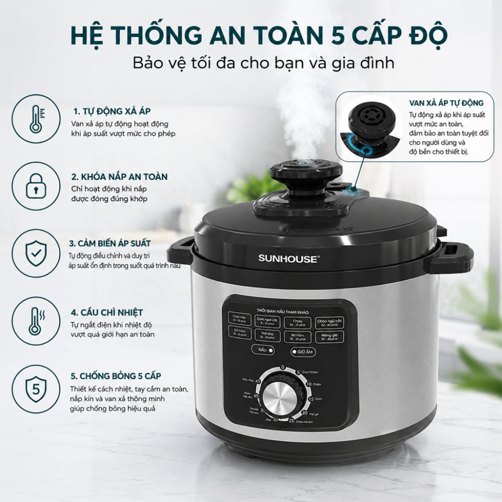 Nồi áp suất điện Sunhouse SHD1551 5 lít - Hàng chính hãng