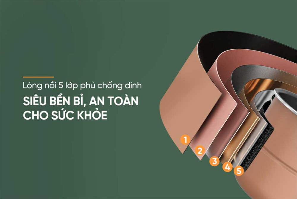 Nồi áp suất điện tử đa năng 6L Sunhouse Mama SHD-1670 - Hàng chính hãng