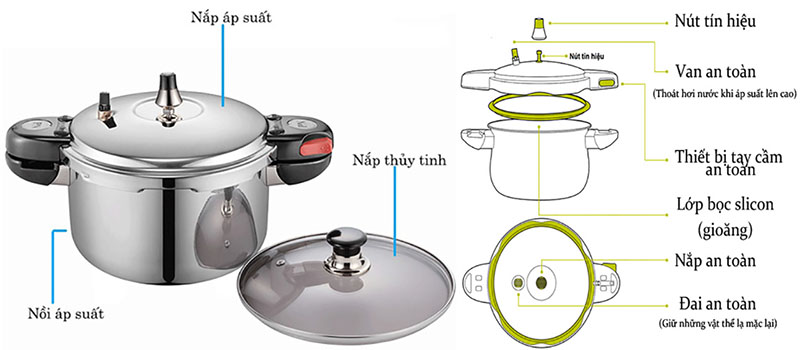 Nồi áp suất Inox PoongNyun TCPPC-10 - Hàng chính hãng