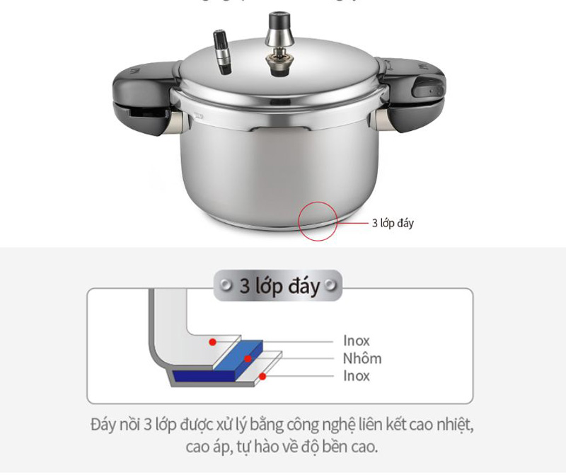 Nồi áp suất inox PoongNyun HNVPC-10(IH) - 5.3 lí - Hàng chính hãng