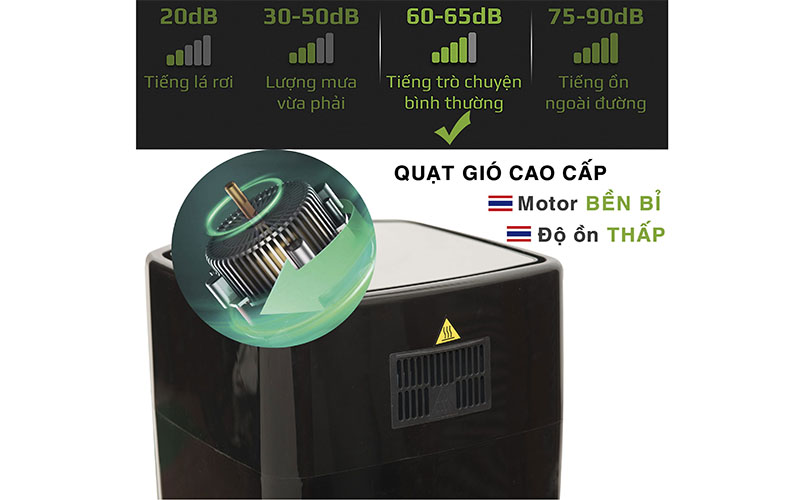 Nồi chiên không dầu điện tử Aqua HQ-779 - Hàng chính hãng