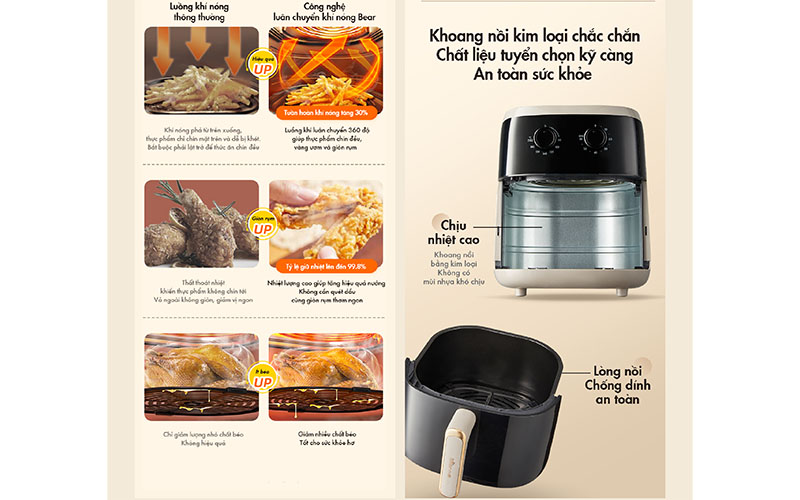 Nồi chiên không dầu Bear QZG-F15C7 - Hàng chính hãng