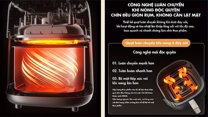 Nồi chiên không dầu Bear QZG-F15C7 - Hàng chính hãng