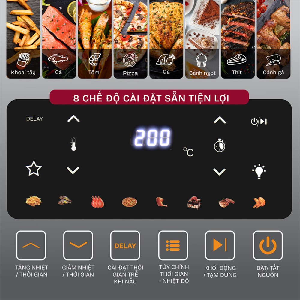 Nồi chiên không dầu Fujihome A7DH - Hàng chính hãng