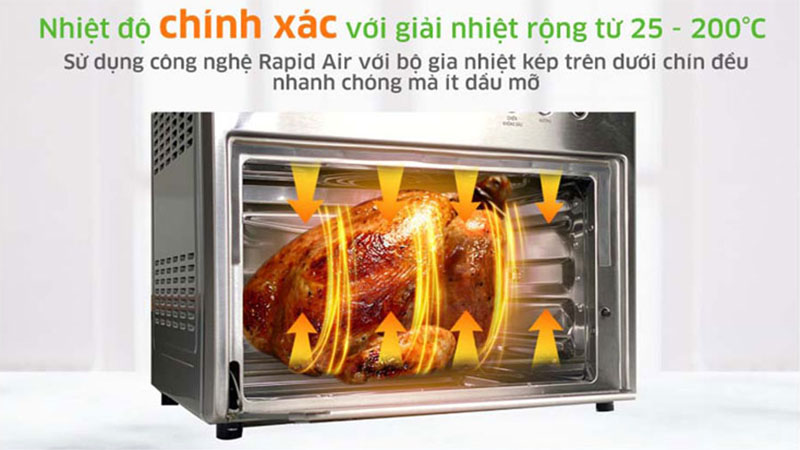 Nồi chiên không dầu Kangaroo KG15AF3A - Hàng chính hãng