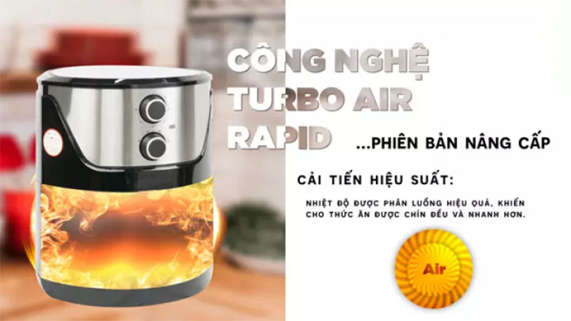 Nồi chiên không dầu Perfect PF-625 - Hàng chính hãng