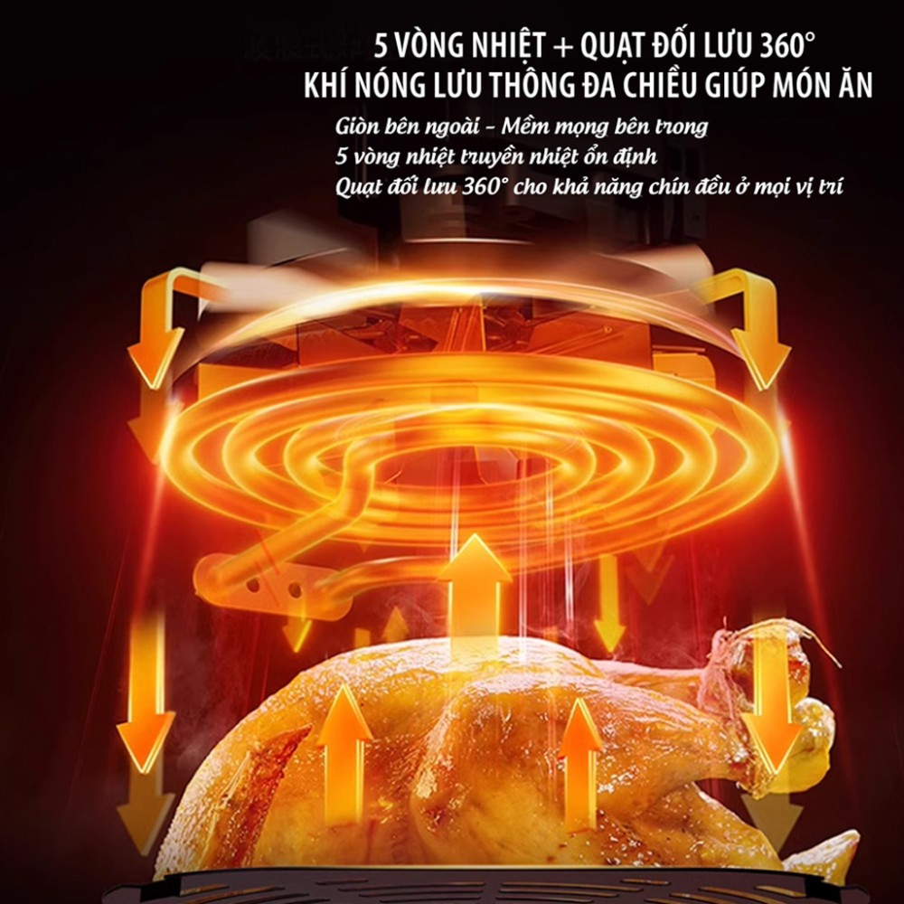 Nồi chiên không dầu Kalpen F1 - Hàng chính hãng