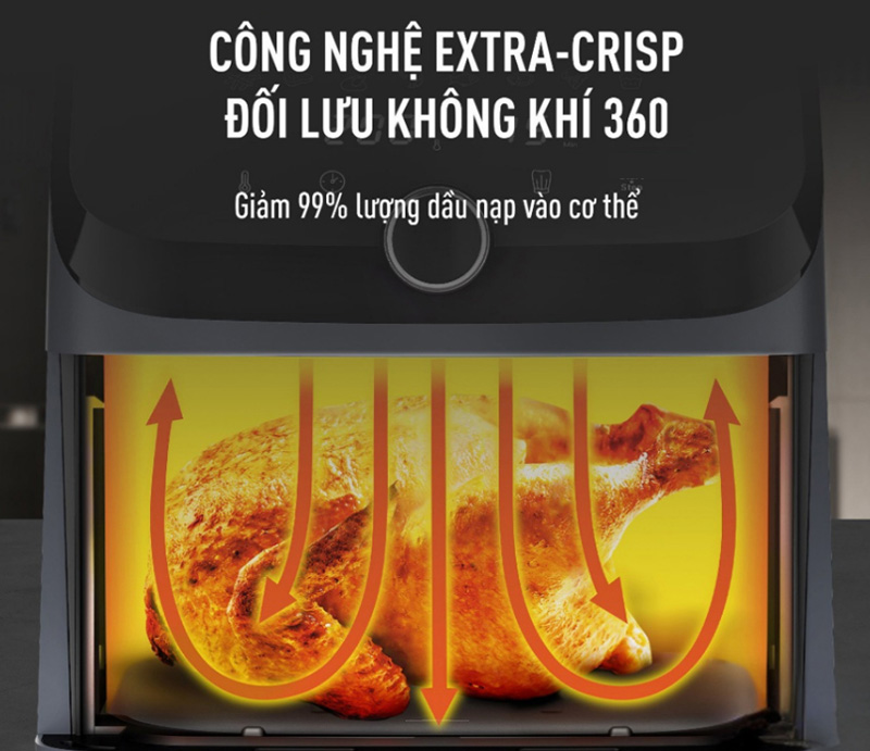 Nồi chiên không dầu Tefal EY855D68 - Hàng chính hãng