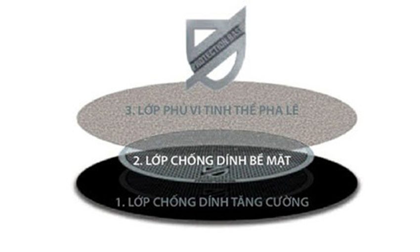 Nồi chống dính Moneta Nova 28cm - Hàng chính hãng