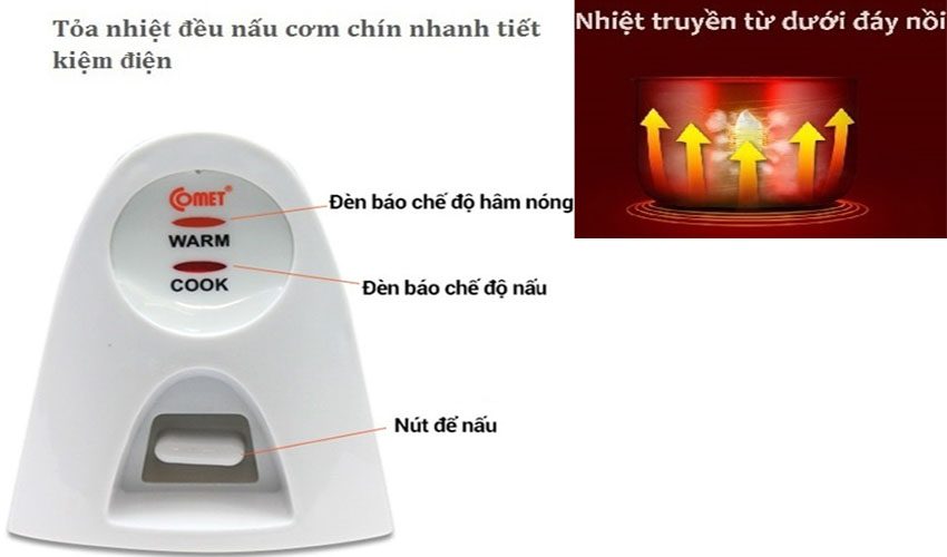 Nồi cơm điện Comet CM8028S - Hàng chính hãng
