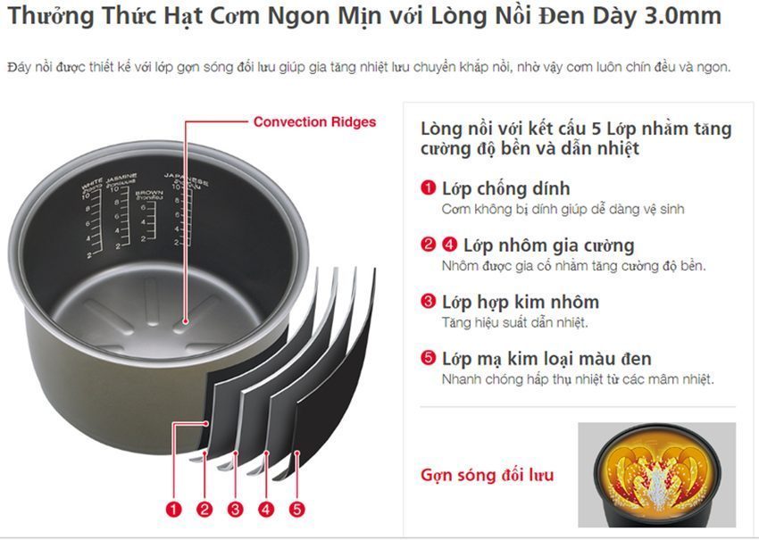 Nồi cơm điện Hitachi RZ-D18VFY - Hàng chính hãng