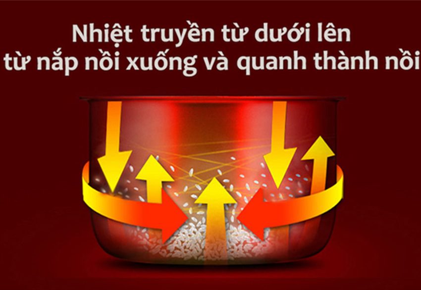 Nồi cơm điện Sharp KS-A08V-R - Hàng chính hãng