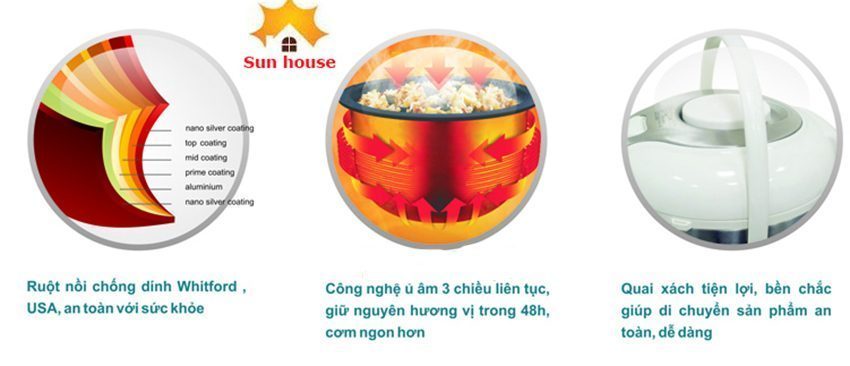 Nồi cơm điện Sunhouse SHD-8618 - Hàng chính hãng