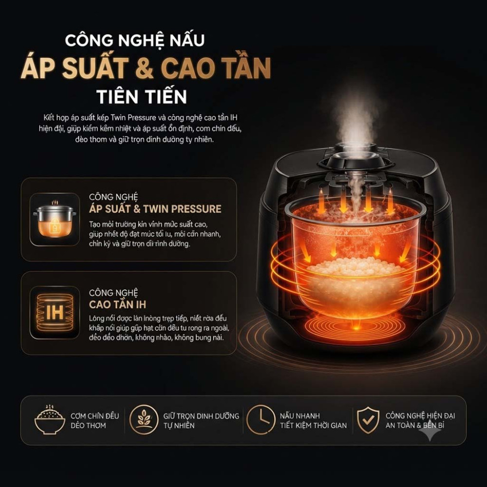 Nồi cơm điện cao tần áp suất Cuckoo CRP-KHTS1060FD - Hàng chính hãng